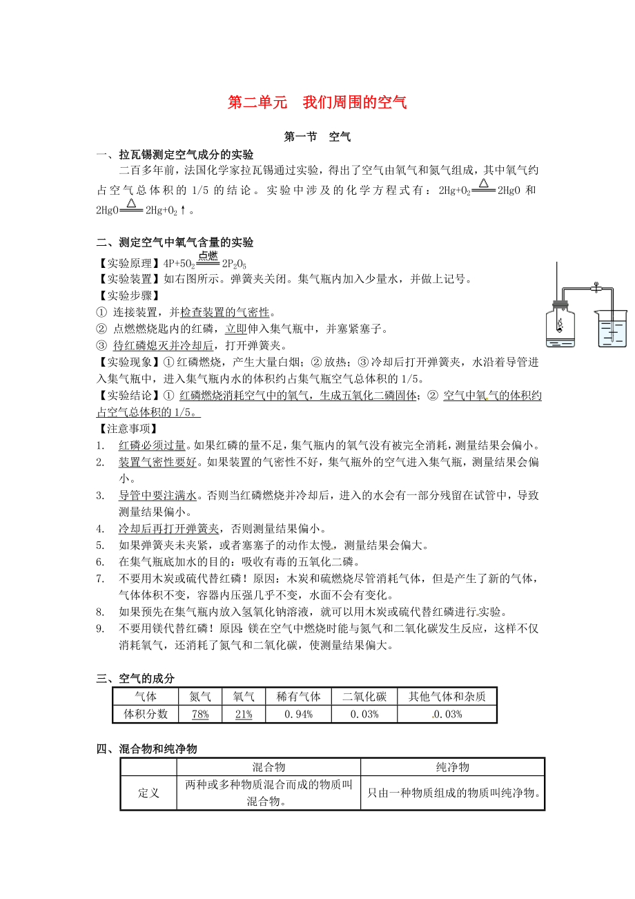 北京市和平北路學(xué)校中考化學(xué) 第二單元 我們周圍的空氣復(fù)習(xí)提綱_第1頁