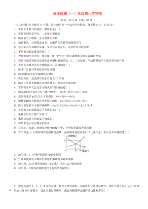 中考命題研究河北省2020中考化學(xué) 階段檢測(cè)（一）身邊的化學(xué)物質(zhì)（無答案）