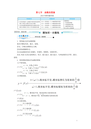 2020版高考數學一輪復習 第二章 函數、導數及其應用 第七節(jié) 函數的圖象學案 文（含解析）新人教A版