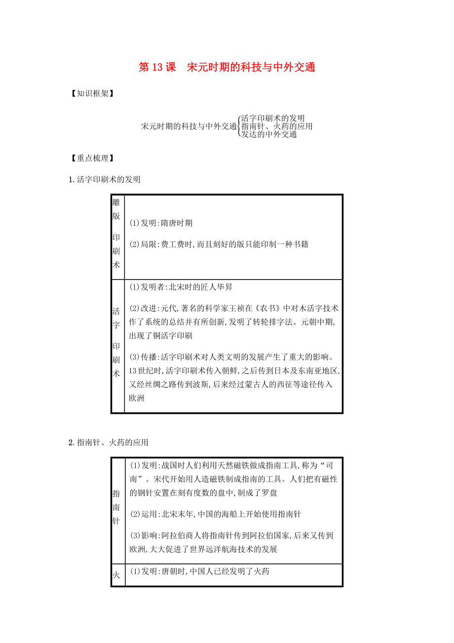 2020春七年級歷史下冊 第二單元 遼宋夏金元時期民族關(guān)系發(fā)展和社會變化 第13課 宋元時期的科技與中外交通備考速記 新人教版_第1頁