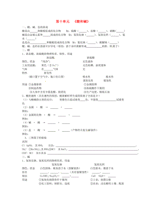 北京市和平北路學(xué)校中考化學(xué)第一輪復(fù)習(xí) 第十單元 酸和堿（無答案）