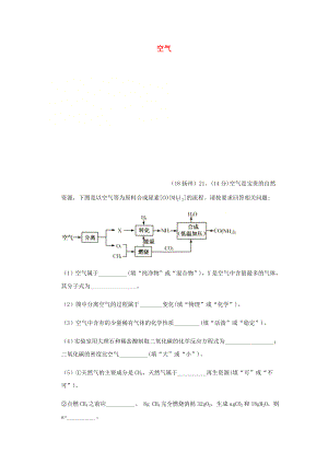 2020年中考化學(xué)真題分類匯編 2 我們身邊的物質(zhì) 考點(diǎn)8 空氣 5 綜合 工業(yè)流程圖（無答案）