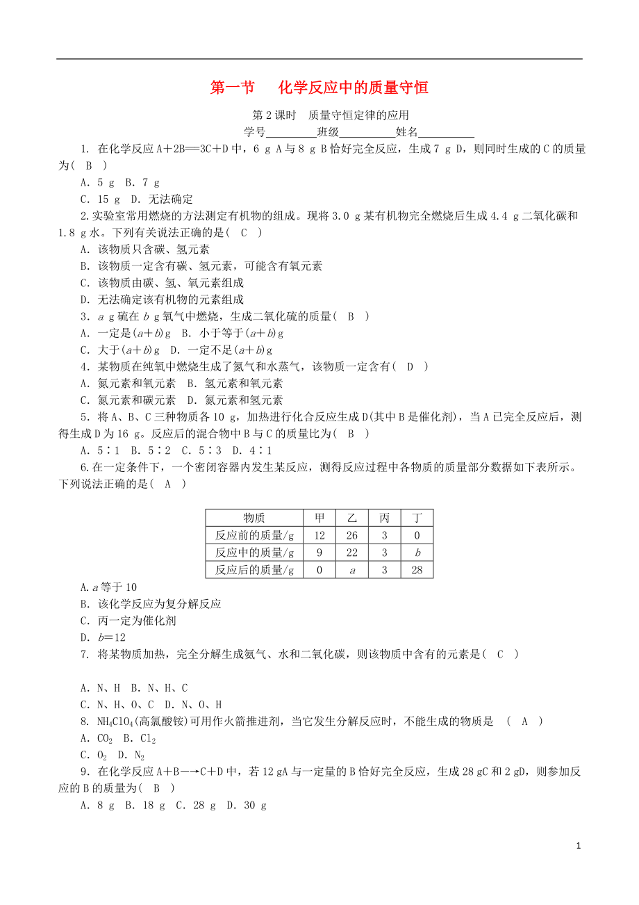 2018-2019學(xué)年度九年級(jí)化學(xué)上冊 第五單元 定量研究化學(xué)反應(yīng) 第1節(jié) 化學(xué)反應(yīng)中的質(zhì)量守恒 第2課時(shí) 質(zhì)量守恒定律的應(yīng)用課時(shí)練習(xí) （新版）魯教版_第1頁