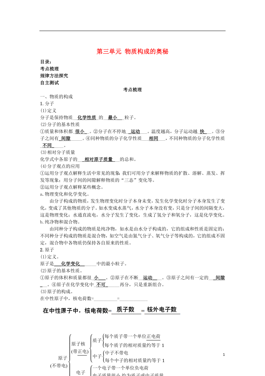 中考化学一轮复习 第三单元 物质构成的奥秘试题_第1页