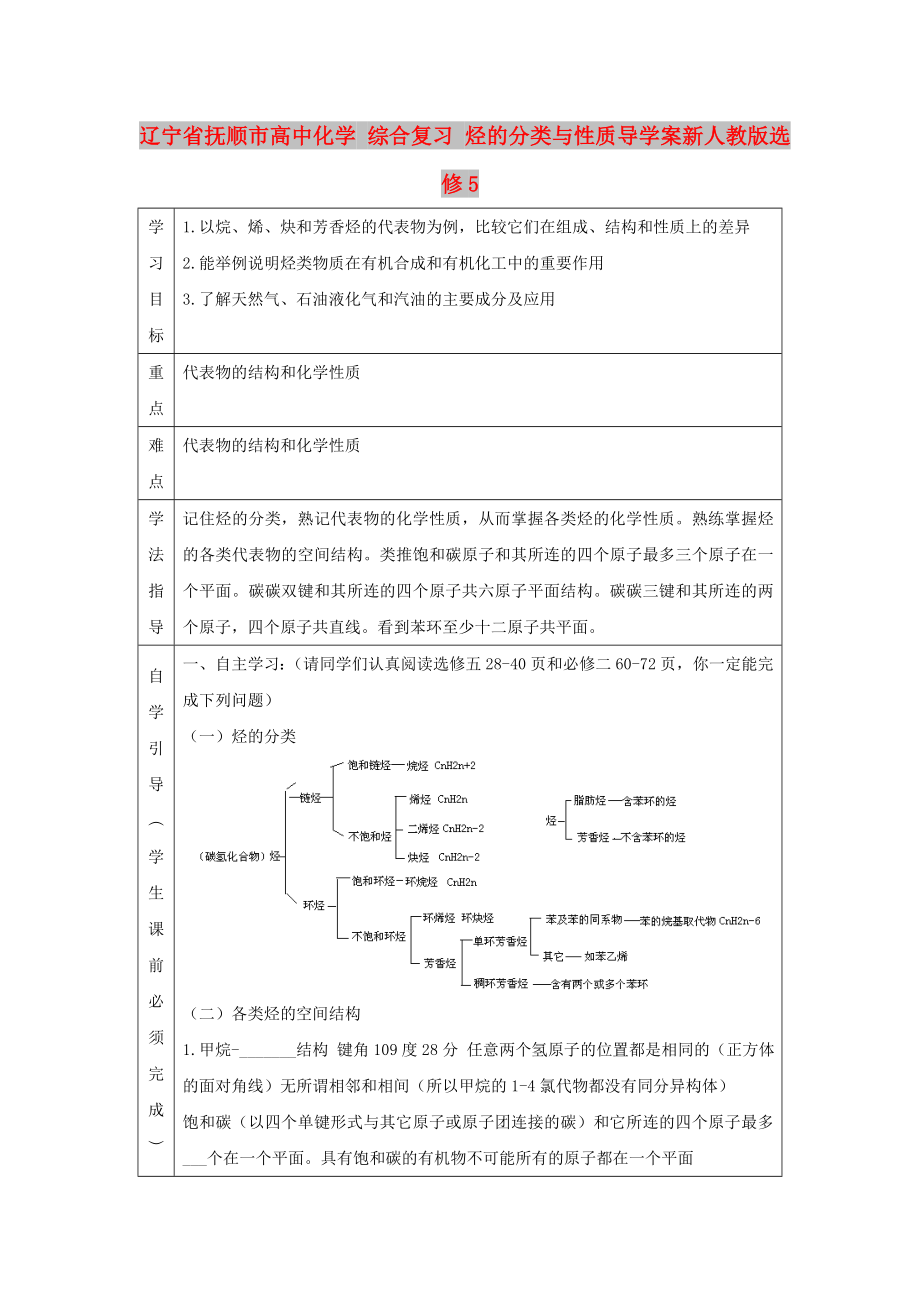 遼寧省撫順市高中化學 綜合復習 烴的分類與性質導學案新人教版選修5_第1頁