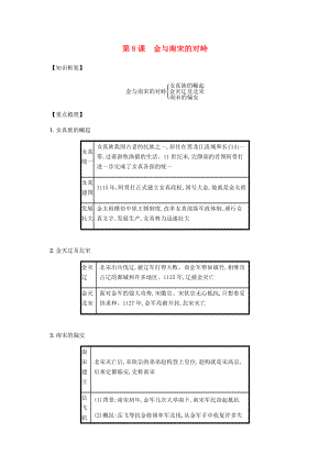 2020春七年級歷史下冊 第二單元 遼宋夏金元時期民族關(guān)系發(fā)展和社會變化 第8課 金與南宋的對峙備考速記 新人教版