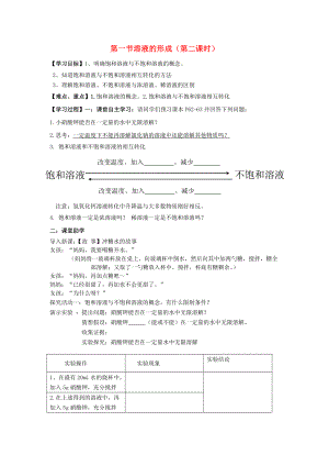 九年級(jí)化學(xué)上冊(cè) 第三單元 第一節(jié) 溶液的形成（第二課時(shí)）學(xué)案（無答案） 魯教版六三制