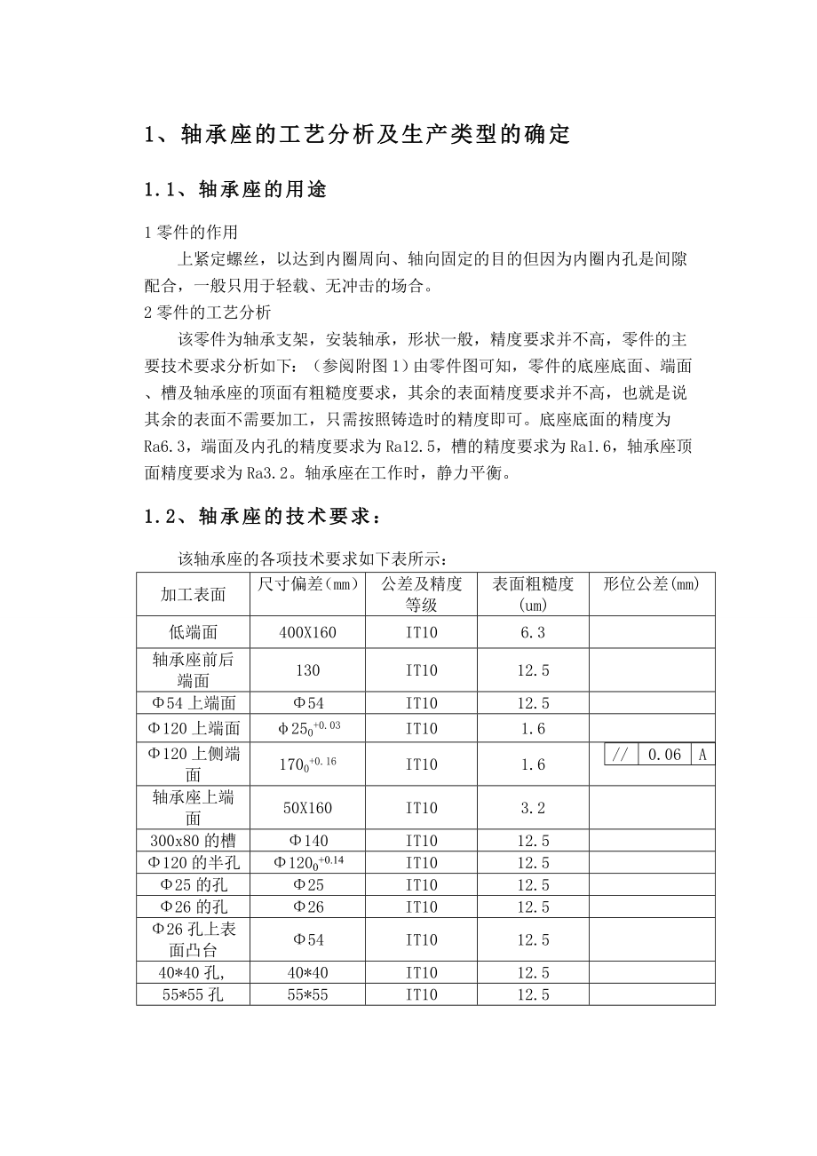 bvjAAA轴承座加工工艺参考_第1页