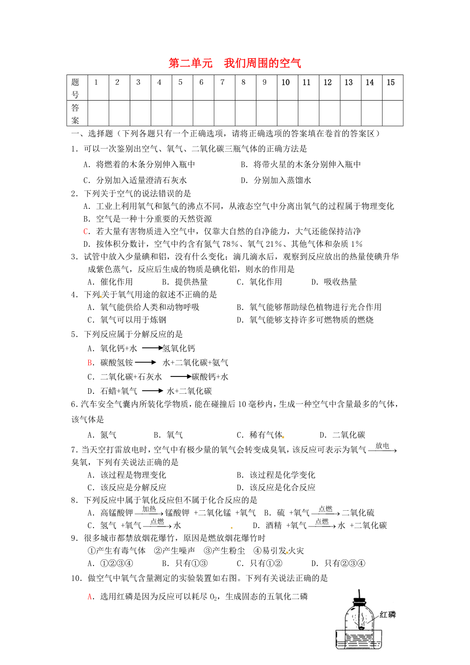 山東省郯城縣郯城街道初級中學(xué)九年級化學(xué)上冊 第二單元 我們周圍的空氣自測題（無答案） 新人教版（通用）_第1頁