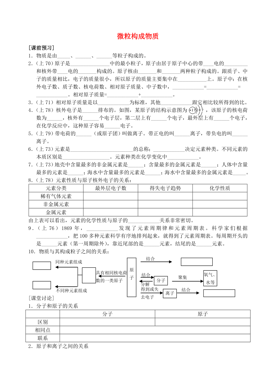 中考化學(xué) 第二講 微粒構(gòu)成物質(zhì)練習(xí) 人教新課標(biāo)版（通用）_第1頁