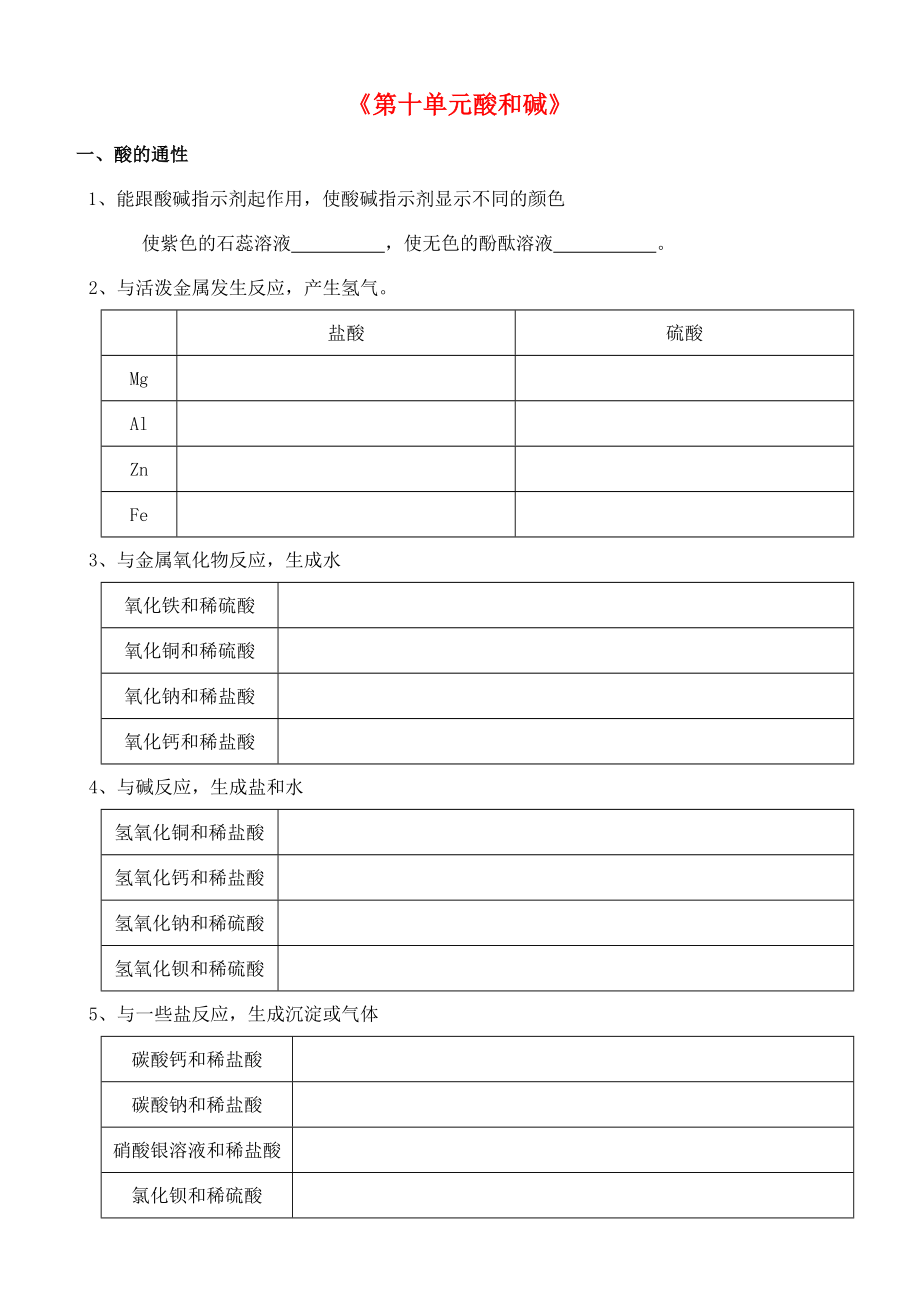 九年級化學下冊《第十單元 酸和堿》導學案（無答案） 新人教版_第1頁