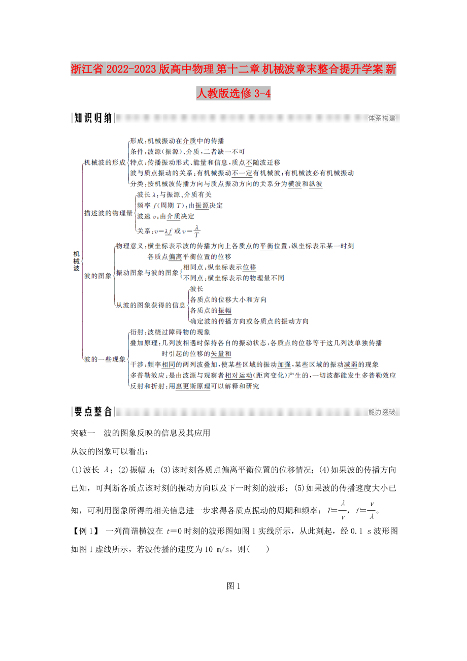 浙江省2022-2023版高中物理 第十二章 機(jī)械波章末整合提升學(xué)案 新人教版選修3-4_第1頁