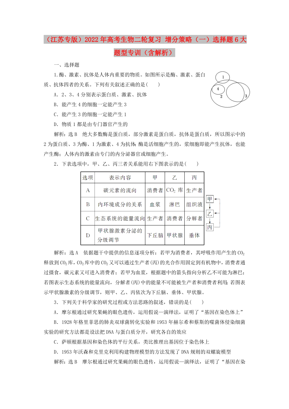 （江蘇專版）2022年高考生物二輪復(fù)習(xí) 增分策略（一）選擇題6大題型專訓(xùn)（含解析）_第1頁(yè)