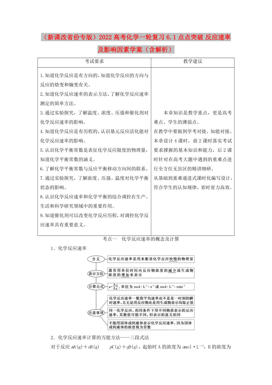 （新課改省份專版）2022高考化學(xué)一輪復(fù)習(xí) 6.1 點(diǎn)點(diǎn)突破 反應(yīng)速率及影響因素學(xué)案（含解析）_第1頁