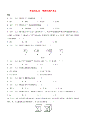 （柳州專版）2020版中考化學(xué)奪分復(fù)習(xí) 第02部分 基礎(chǔ)復(fù)習(xí)篇 考題訓(xùn)練03 物質(zhì)構(gòu)成的奧秘試題