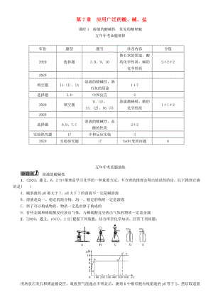 【中考命題研究】（遵義）2020中考化學(xué) 教材知識梳理 第7章 應(yīng)用廣泛的酸、堿、鹽 課時(shí)1 溶液的酸堿性 常見的酸和堿（無答案）