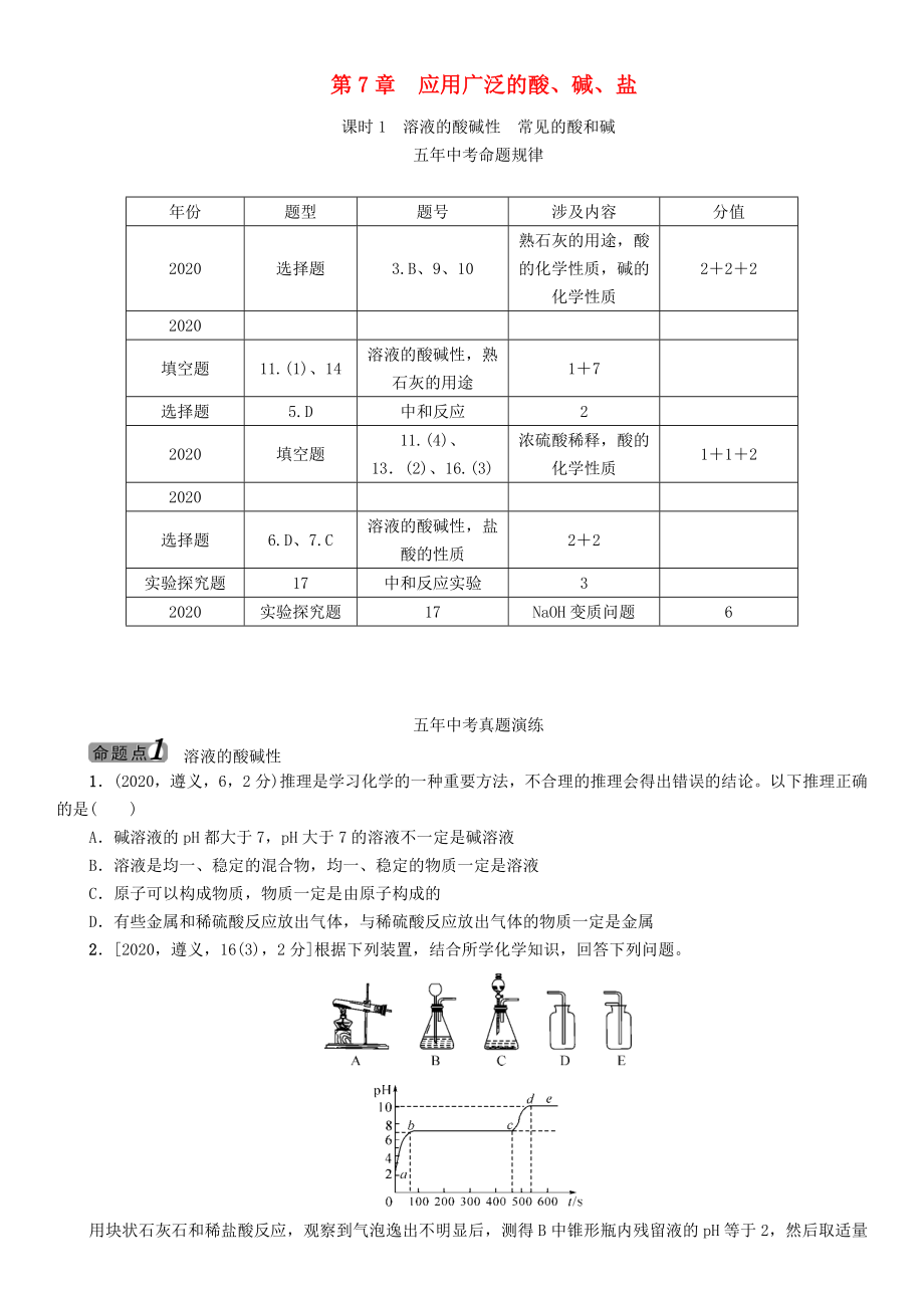 【中考命題研究】（遵義）2020中考化學(xué) 教材知識梳理 第7章 應(yīng)用廣泛的酸、堿、鹽 課時1 溶液的酸堿性 常見的酸和堿（無答案）_第1頁