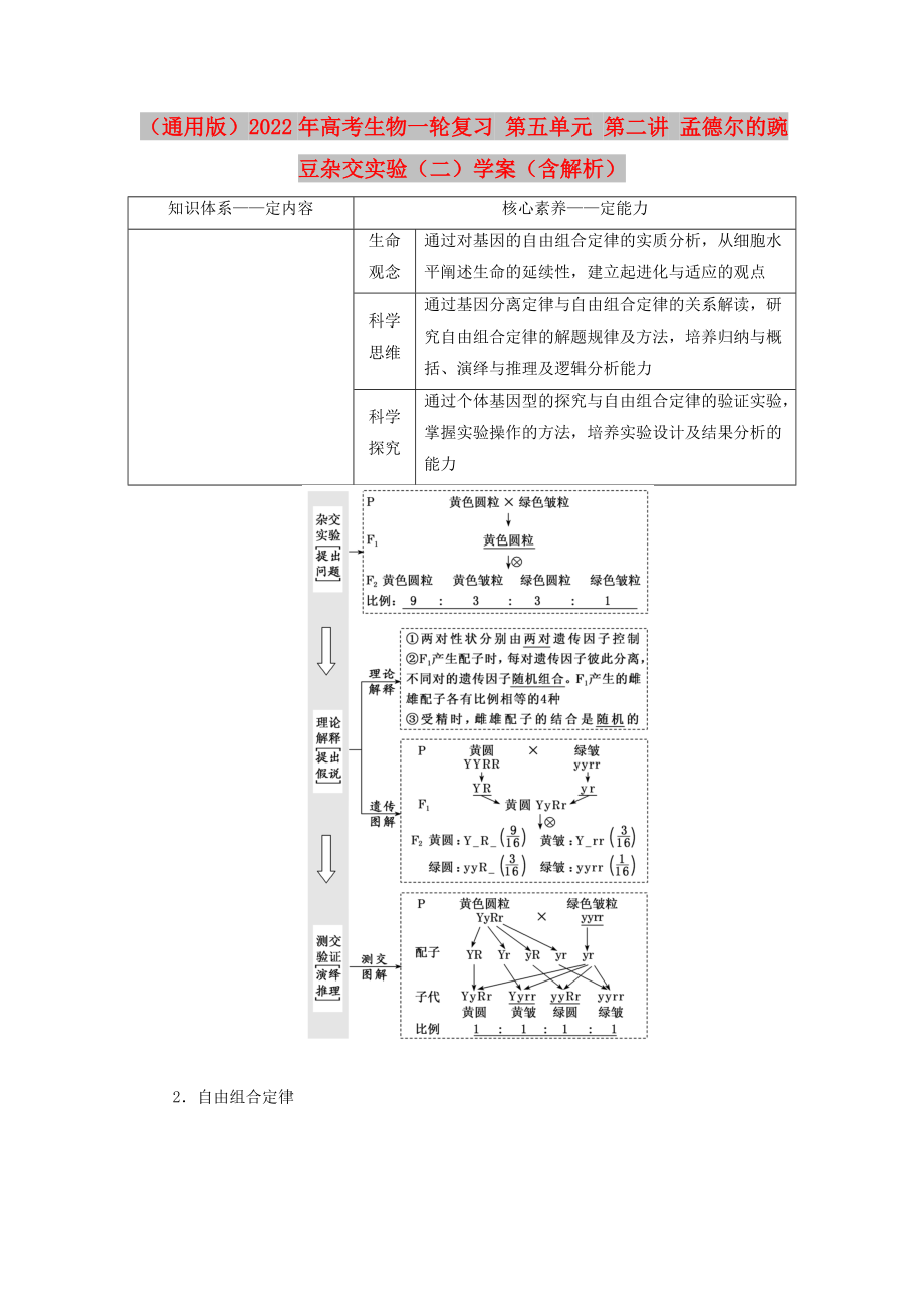 （通用版）2022年高考生物一輪復(fù)習(xí) 第五單元 第二講 孟德爾的豌豆雜交實(shí)驗(yàn)（二）學(xué)案（含解析）_第1頁