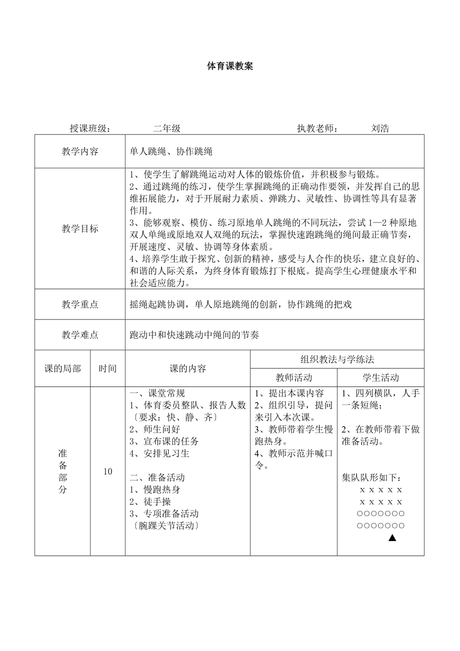 小学2年级体育跳绳课教案_第1页