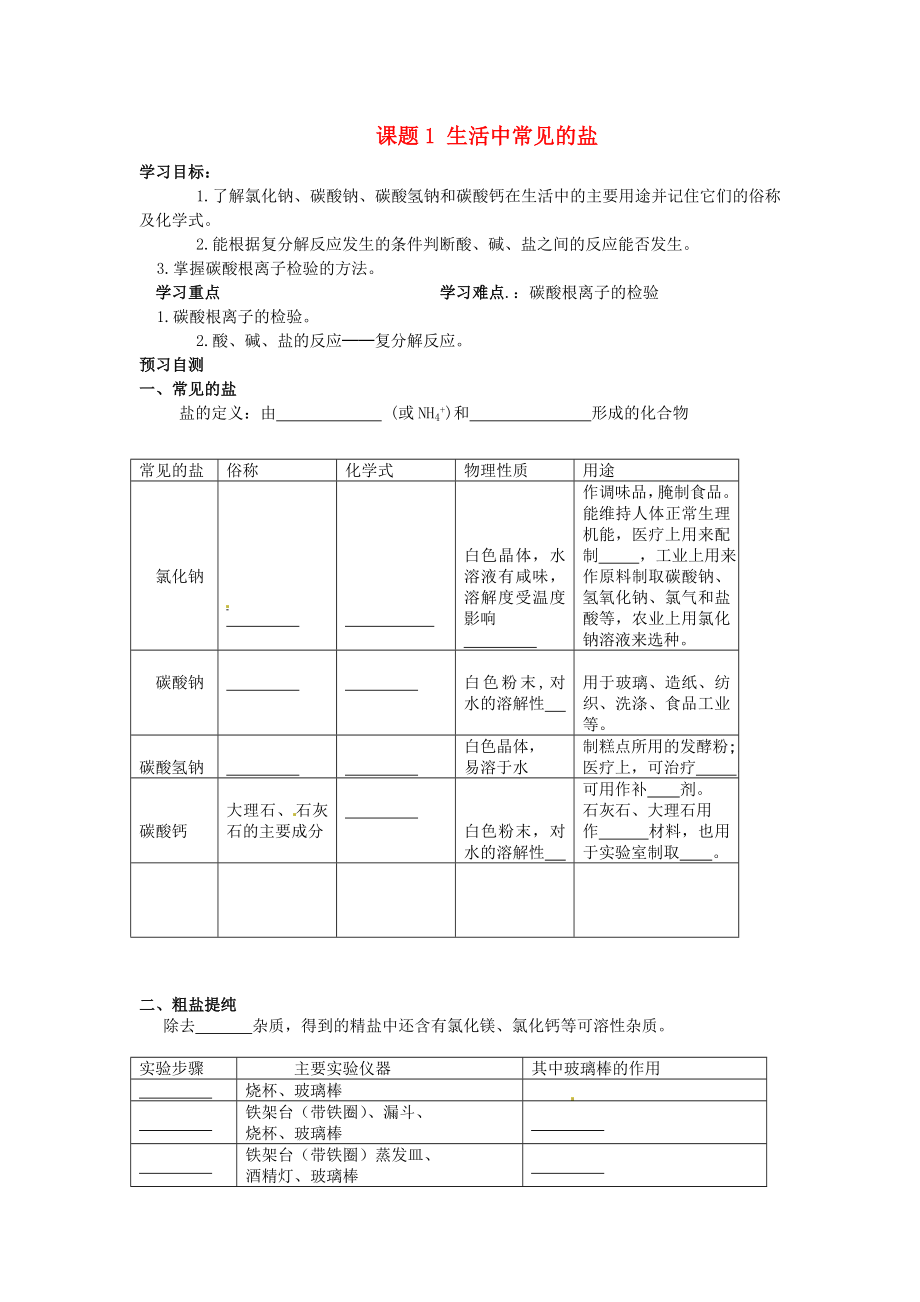 山東省德州市夏津?qū)嶒?yàn)中學(xué)九年級化學(xué)下冊 第十一單元 課題1 生活中常見的鹽導(dǎo)學(xué)案（無答案） 新人教版_第1頁