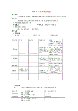 山東省德州市夏津?qū)嶒?yàn)中學(xué)九年級(jí)化學(xué)下冊 第十一單元 課題1 生活中常見的鹽導(dǎo)學(xué)案（無答案） 新人教版