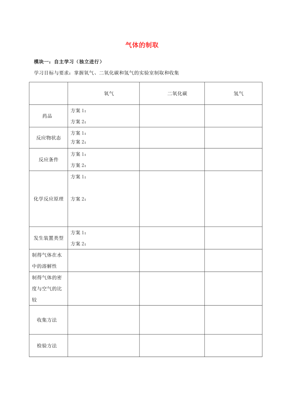 廣東省河源市江東新區(qū)中考化學(xué)專(zhuān)題復(fù)習(xí)《氣體的制取》導(dǎo)學(xué)案（無(wú)答案）（通用）_第1頁(yè)