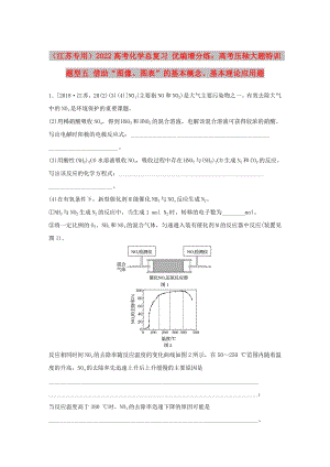 （江蘇專用）2022高考化學(xué)總復(fù)習(xí) 優(yōu)編增分練：高考?jí)狠S大題特訓(xùn) 題型五 借助“圖像、圖表”的基本概念、基本理論應(yīng)用題