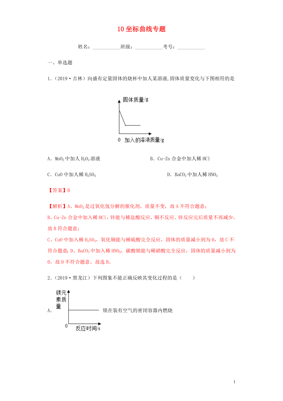 2020年中考化學(xué)專題復(fù)習(xí) 10 坐標(biāo)曲線專題練習(xí)（含解析） 新人教版_第1頁