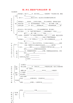 七年級(jí)歷史上冊 第二單元 國家的產(chǎn)生和社會(huì)變革—夏復(fù)習(xí) 中華書局版（通用）