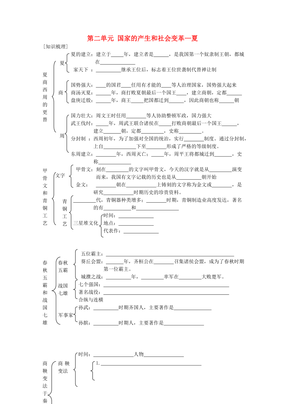 七年級歷史上冊 第二單元 國家的產(chǎn)生和社會(huì)變革—夏復(fù)習(xí) 中華書局版（通用）_第1頁