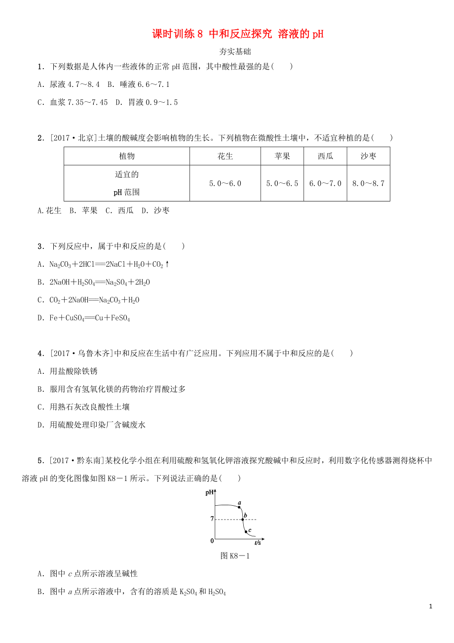 湖南省2018年中考化學(xué)復(fù)習(xí) 課時(shí)訓(xùn)練8 中和反應(yīng)探究 溶液的pH練習(xí)_第1頁(yè)