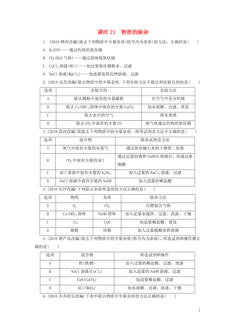 廣東省2019年中考化學(xué)總復(fù)習(xí) 第1部分 第五章 化學(xué)實驗 課時21 物質(zhì)的除雜優(yōu)化訓(xùn)練_第1頁