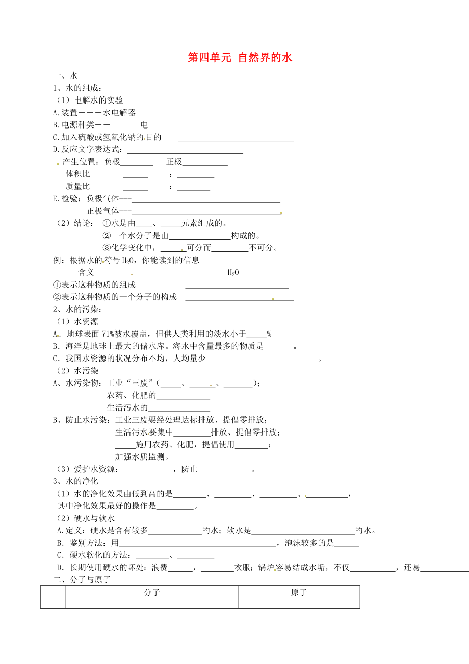 山東省利津縣第一實(shí)驗(yàn)學(xué)校九年級(jí)化學(xué)上冊(cè) 第四單元 自然界的水知識(shí)點(diǎn)導(dǎo)學(xué)案（無(wú)答案）（新版）新人教版_第1頁(yè)