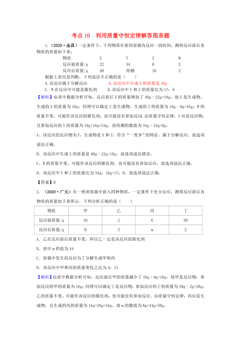 2020年中考化學(xué)試題分類匯編 考點(diǎn)10 利用質(zhì)量守恒定律解答圖表題（含解析）_第1頁