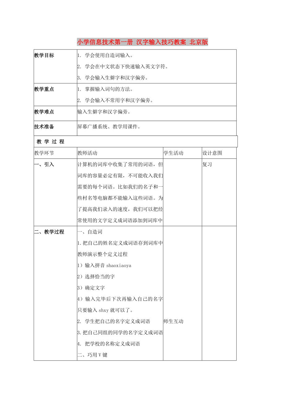 小學(xué)信息技術(shù)第一冊(cè) 漢字輸入技巧教案 北京版_第1頁(yè)