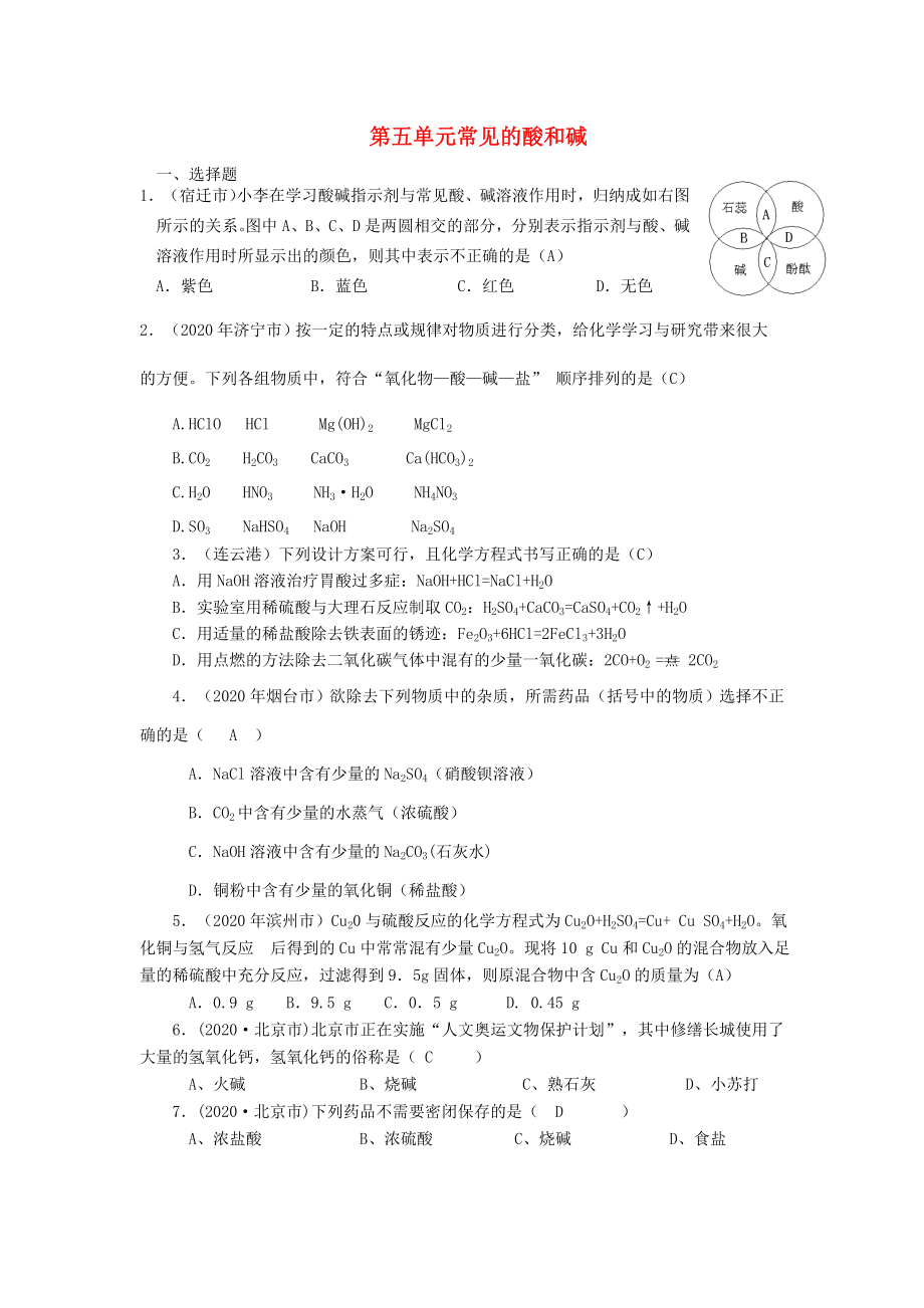 九年級化學(xué) 第五單元常見的酸和堿單元試題匯編 魯教版（通用）_第1頁