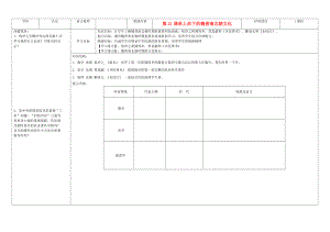 吉林省公主嶺市七年級歷史上冊 第21課 承上啟下的魏晉南北朝文化學案（無答案） 人教新課標版