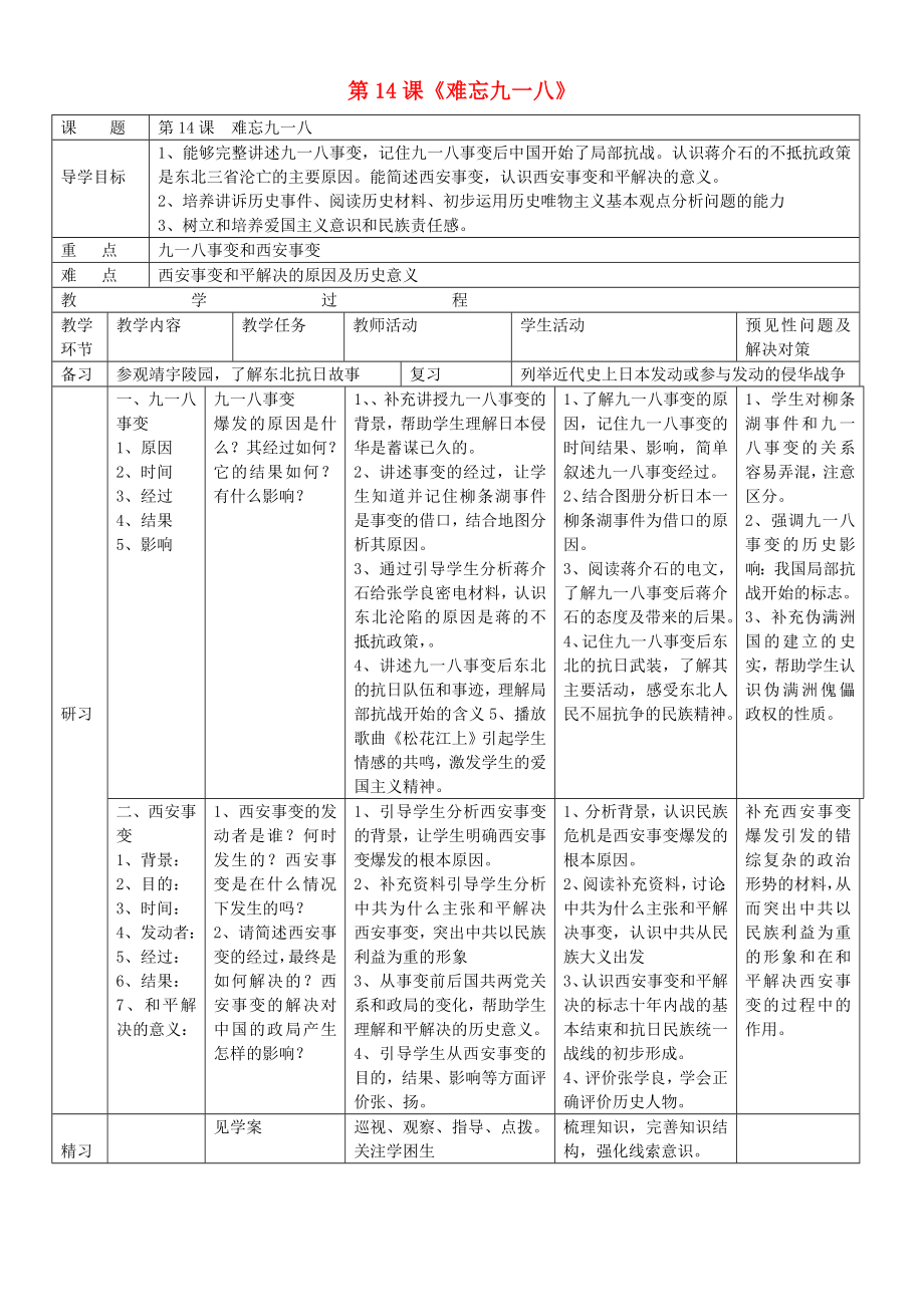 吉林省通化市外國(guó)語學(xué)校八年級(jí)歷史上冊(cè) 第14課 難忘九一八導(dǎo)學(xué)案（無答案） 新人教版_第1頁