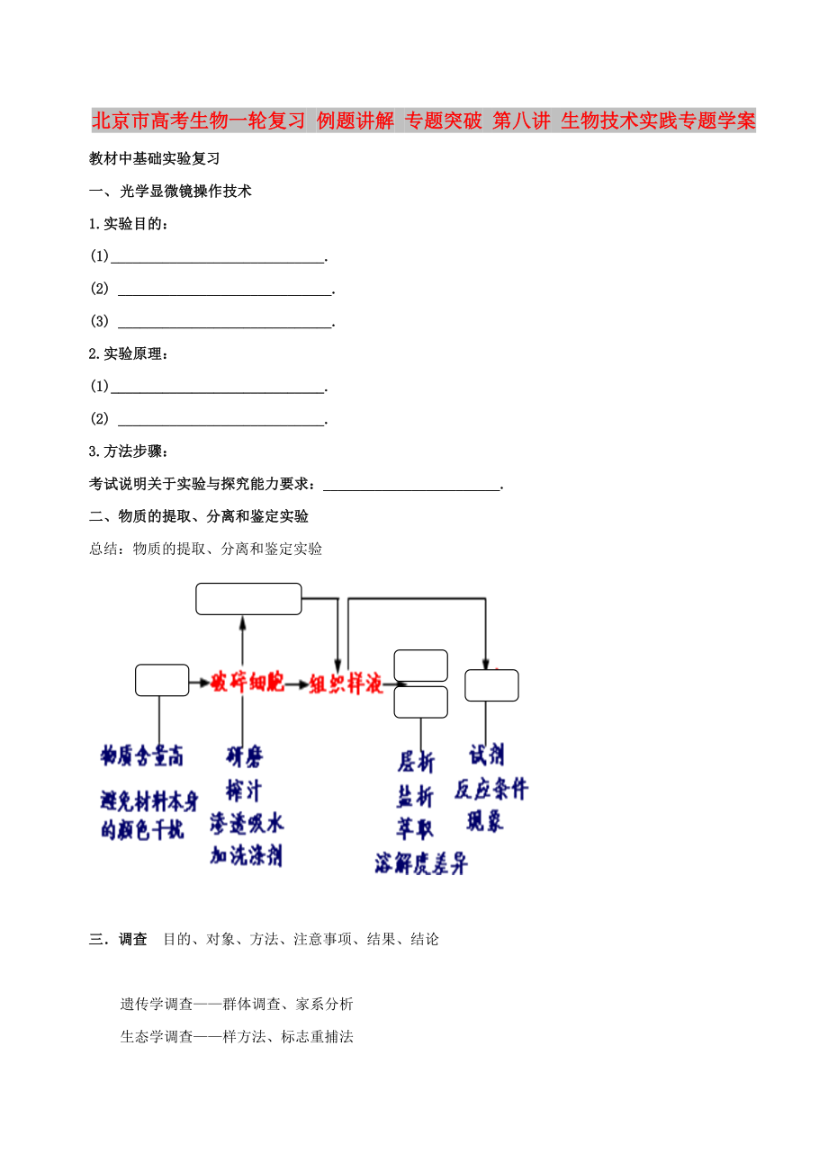 北京市高考生物一輪復習 例題講解 專題突破 第八講 生物技術(shù)實踐專題學案_第1頁