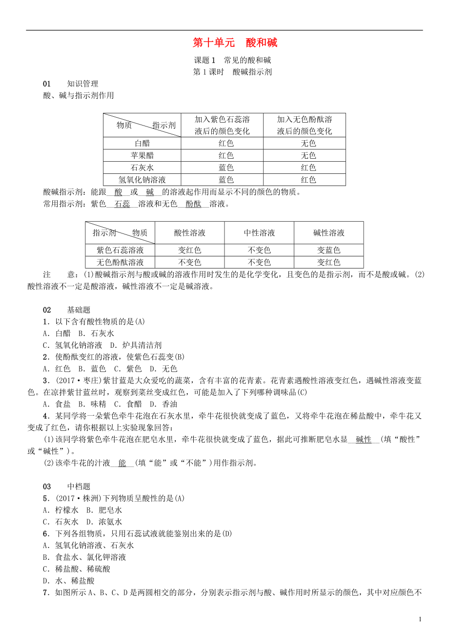 （河南專版）2018年秋九年級(jí)化學(xué)下冊(cè) 第十單元 酸和堿 課題1 常見(jiàn)的酸和堿習(xí)題 （新版）新人教版_第1頁(yè)