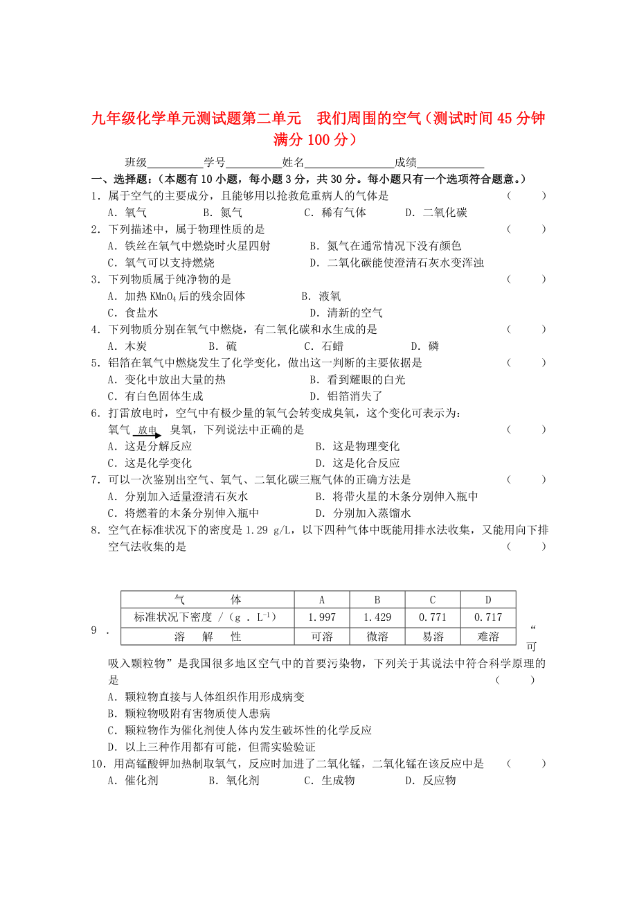 九年級(jí)化學(xué) 第二單元我們周圍的空氣測(cè)試題 人教新課標(biāo)版（通用）_第1頁