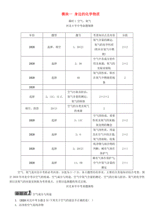 中考命題研究河北省2020中考化學(xué) 教材知識梳理 模塊一 身邊的化學(xué)物質(zhì) 課時1 空氣、氧氣（無答案）