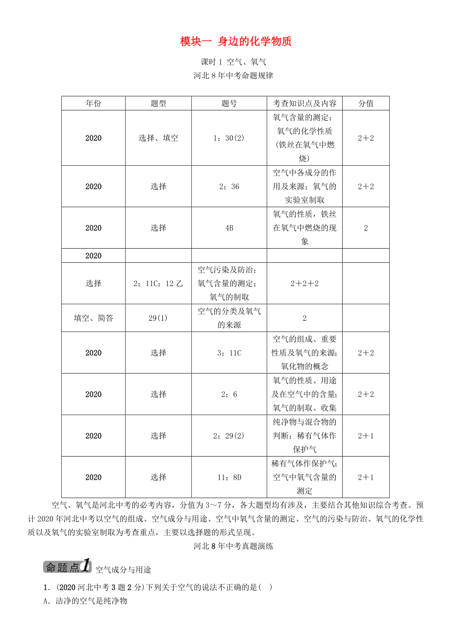 中考命題研究河北省2020中考化學(xué) 教材知識(shí)梳理 模塊一 身邊的化學(xué)物質(zhì) 課時(shí)1 空氣、氧氣（無(wú)答案）_第1頁(yè)