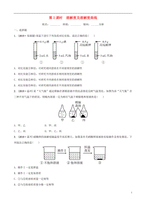 云南省2018年中考化學(xué)總復(fù)習(xí) 第九單元 溶液 第2課時 溶解度及溶解度曲線訓(xùn)練