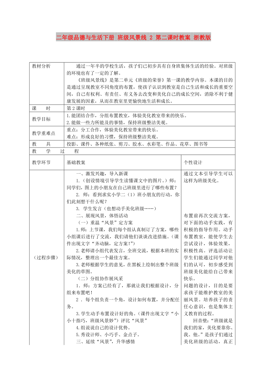 二年級(jí)品德與生活下冊(cè) 班級(jí)風(fēng)景線(xiàn) 2 第二課時(shí)教案 浙教版_第1頁(yè)