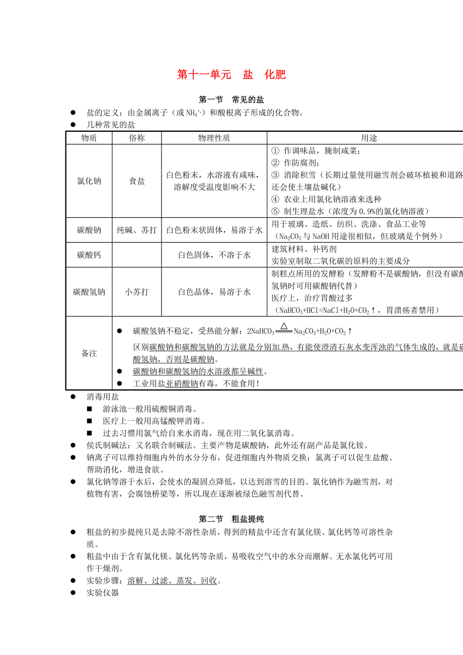 北京市和平北路學(xué)校中考化學(xué) 第十一單元 鹽 化肥復(fù)習(xí)提綱 新人教版_第1頁(yè)