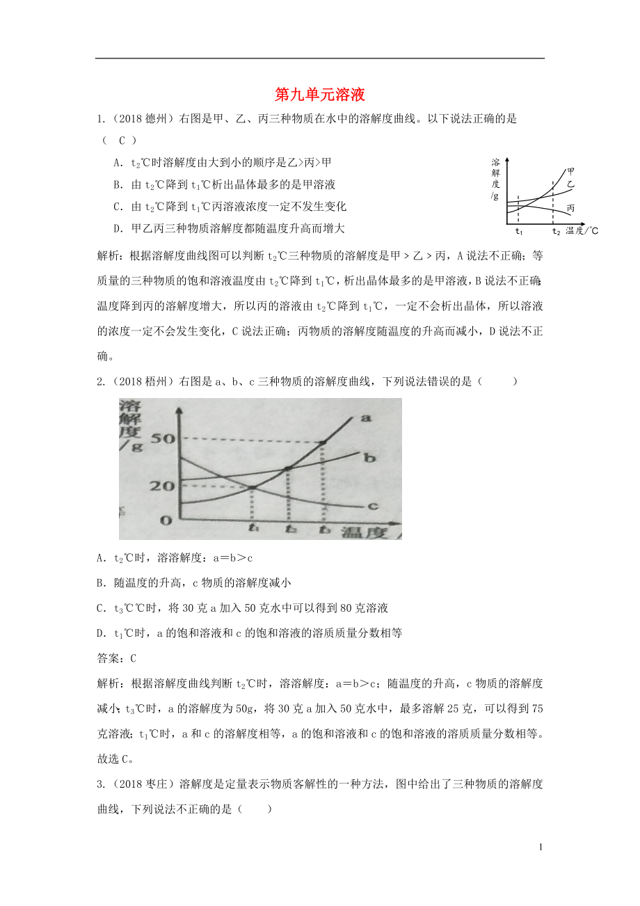 2018中考化學(xué)真題分類匯編 第九單元 溶液（含解析）_第1頁