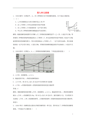 2018中考化學真題分類匯編 第九單元 溶液（含解析）