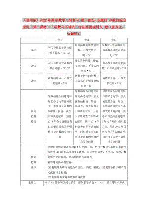 （通用版）2022年高考數(shù)學(xué)二輪復(fù)習(xí) 第一部分 專題四 導(dǎo)數(shù)的綜合應(yīng)用（第一課時(shí)）“導(dǎo)數(shù)與不等式”考法面面觀講義 理（重點(diǎn)生含解析）