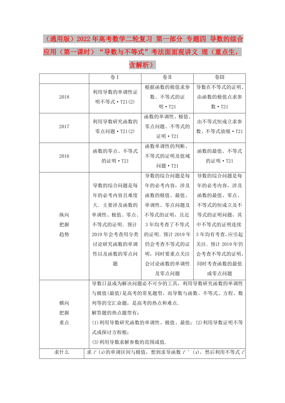 （通用版）2022年高考數(shù)學(xué)二輪復(fù)習(xí) 第一部分 專題四 導(dǎo)數(shù)的綜合應(yīng)用（第一課時(shí)）“導(dǎo)數(shù)與不等式”考法面面觀講義 理（重點(diǎn)生含解析）_第1頁